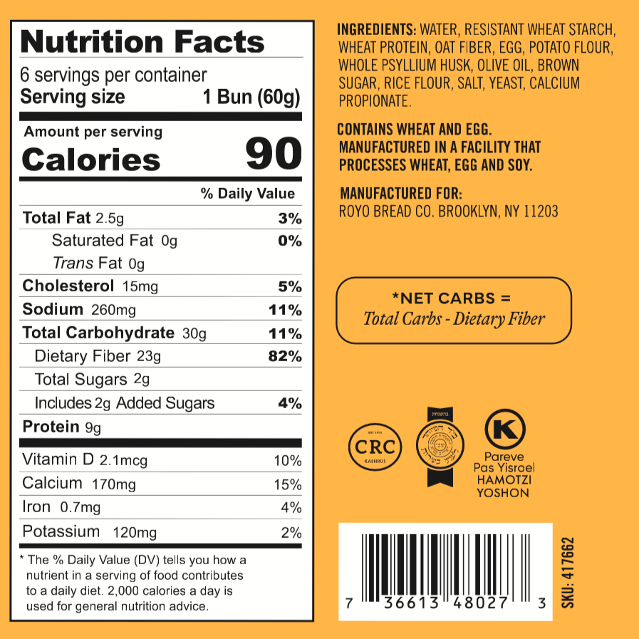 Keto-Friendly Burger Buns - Useful Choice for Meal Planning