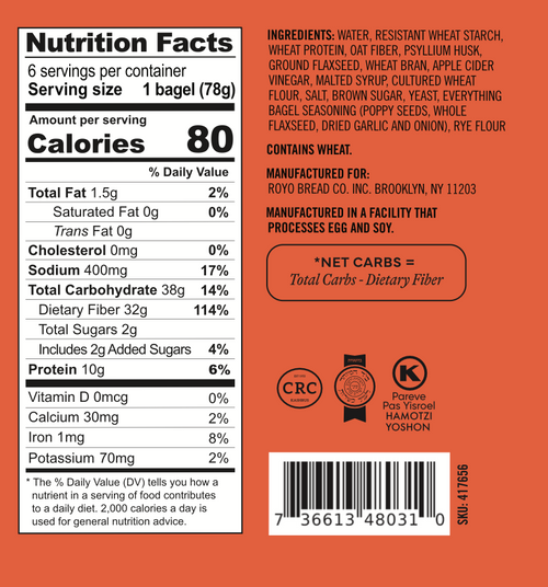 Everything Keto-Friendly Bagels - Timeless Choice for Meal Planning