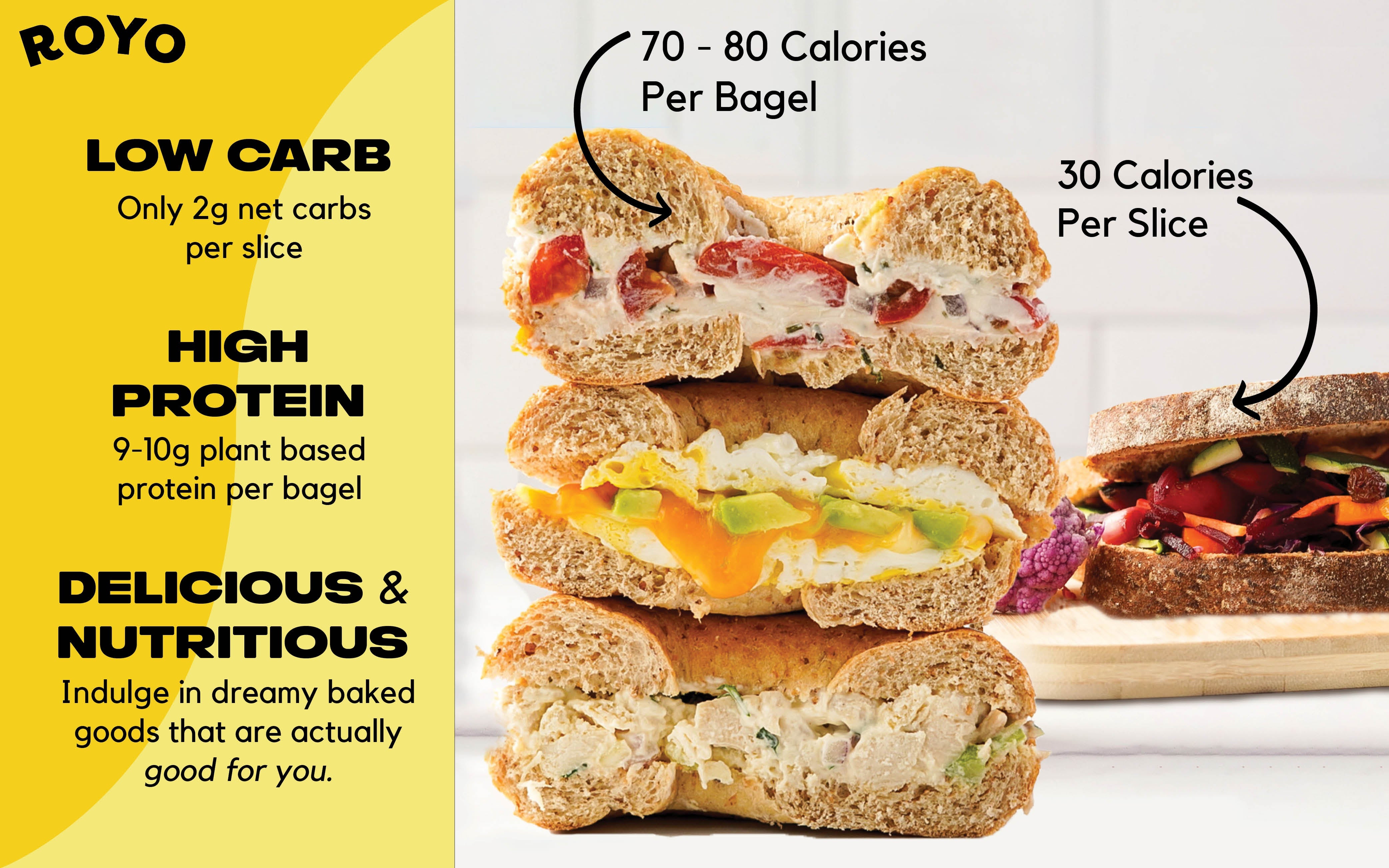 ROYO low-carb and high-protein bread nutrition overview